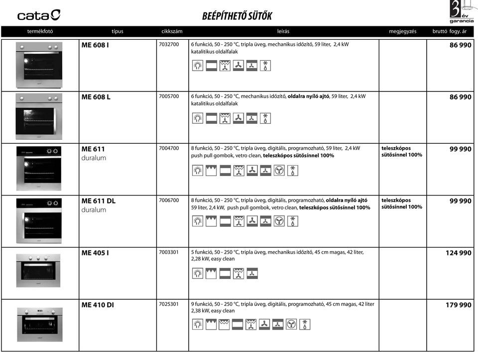 teleszkópos sütősínnel 100% teleszkópos sütősínnel 100% 99 990 ME 611 DL duralum 7006700 8 funkció, 50-250 C, tripla üveg, digitális, programozható, oldalra nyíló ajtó 59 liter, 2,4 kw, push pull
