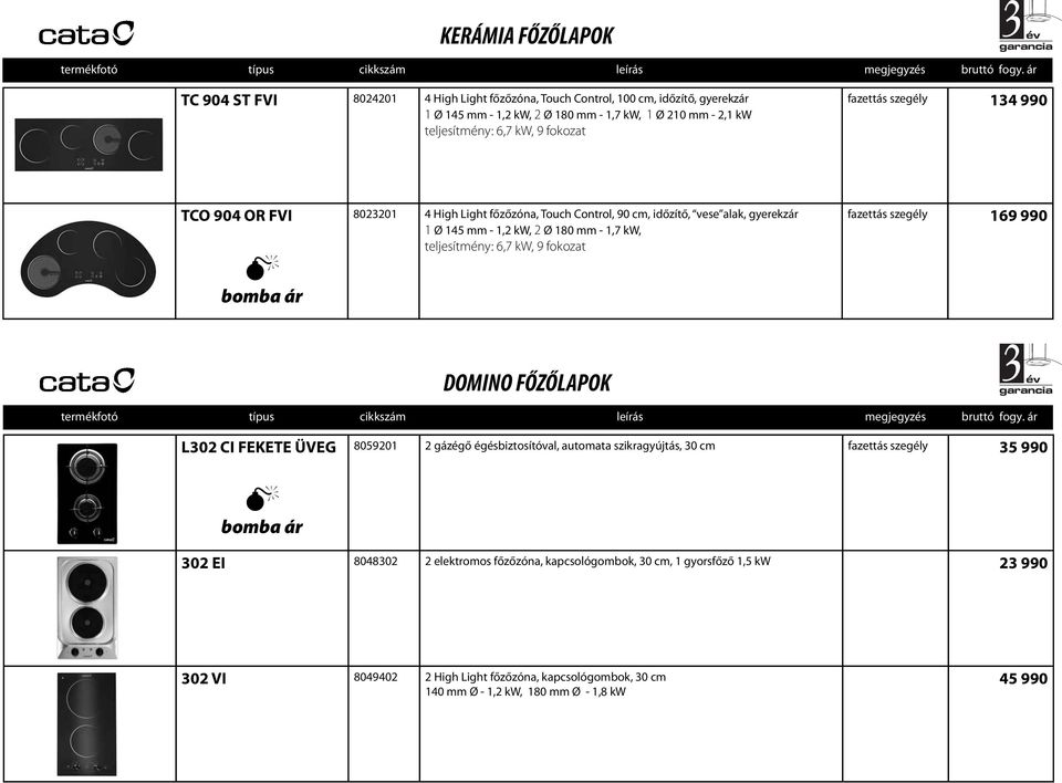 teljesítmény: 6,7 kw, 9 fokozat fazettás szegély 169 990 DOMINO FŐZŐLAPOK L302 CI FEKETE ÜVEG 8059201 2 gázégő égésbiztosítóval, automata szikragyújtás, 30 cm fazettás szegély 35 990