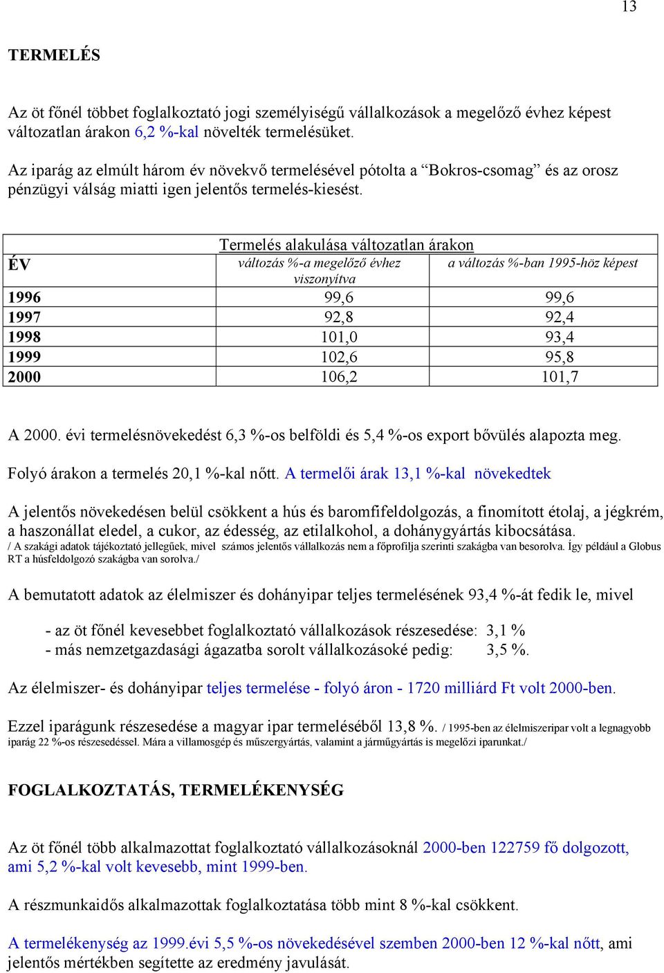 Termelés alakulása változatlan árakon ÉV változás %-a megelőző évhez a változás %-ban 1995-höz képest viszonyítva 1996 99,6 99,6 1997 92,8 92,4 1998 101,0 93,4 1999 102,6 95,8 2000 106,2 101,7 A 2000.