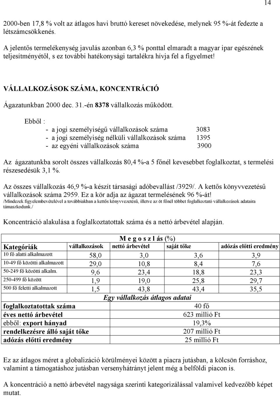 VÁLLALKOZÁSOK SZÁMA, KONCENTRÁCIÓ Ágazatunkban 2000 dec. 31.-én 8378 vállalkozás működött.