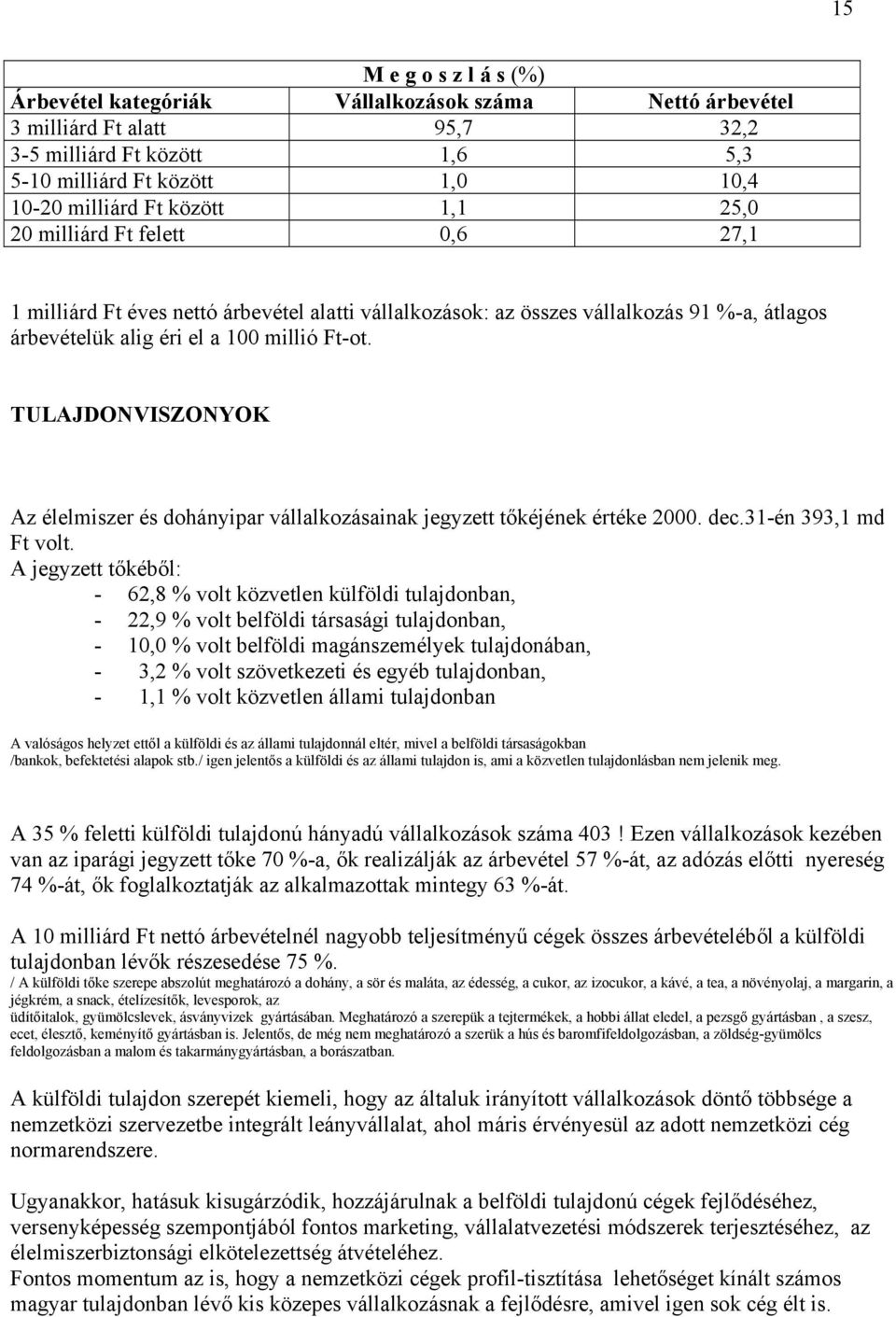 TULAJDONVISZONYOK Az élelmiszer és dohányipar vállalkozásainak jegyzett tőkéjének értéke 2000. dec.31-én 393,1 md Ft volt.