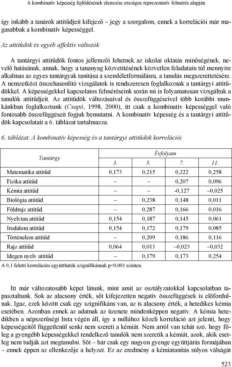 Az attitűdök és egyéb affektív változók A tantárgyi attitűdök fontos jellemzői lehetnek az iskolai oktatás minőségének, nevelő hatásának, annak, hogy a tananyag közvetítésének közvetlen feladatain