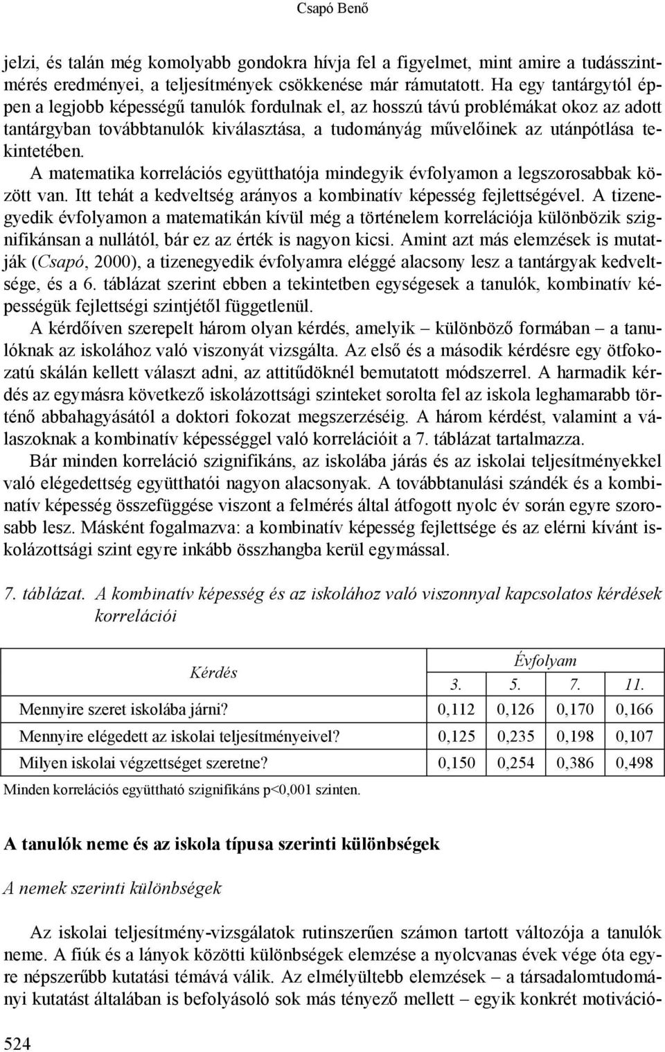 A matematika korrelációs együtthatója mindegyik évfolyamon a legszorosabbak között van. Itt tehát a kedveltség arányos a kombinatív képesség fejlettségével.