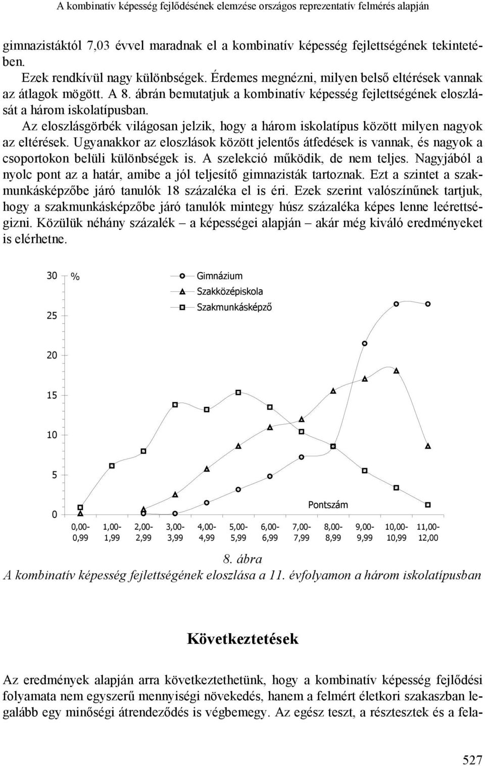 Az eloszlásgörbék világosan jelzik, hogy a három iskolatípus között milyen nagyok az eltérések.