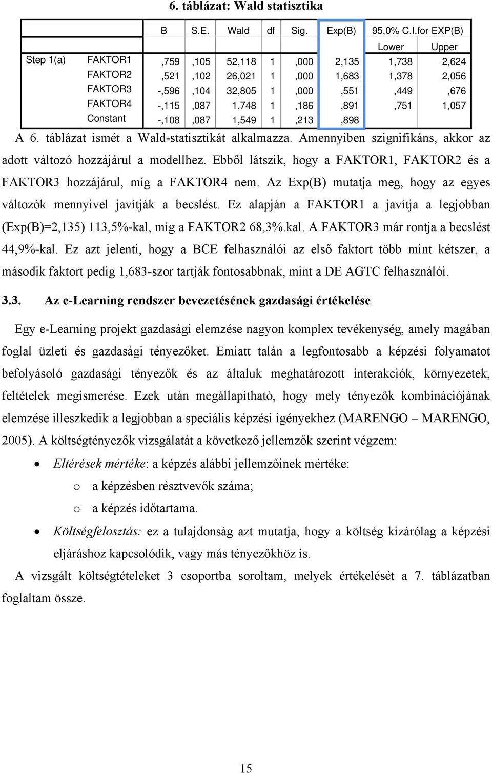 1,186,891,751 1,057 Constant -,108,087 1,549 1,213,898 A 6. táblázat ismét a Wald-statisztikát alkalmazza. Amennyiben szignifikáns, akkor az adott változó hozzájárul a modellhez.