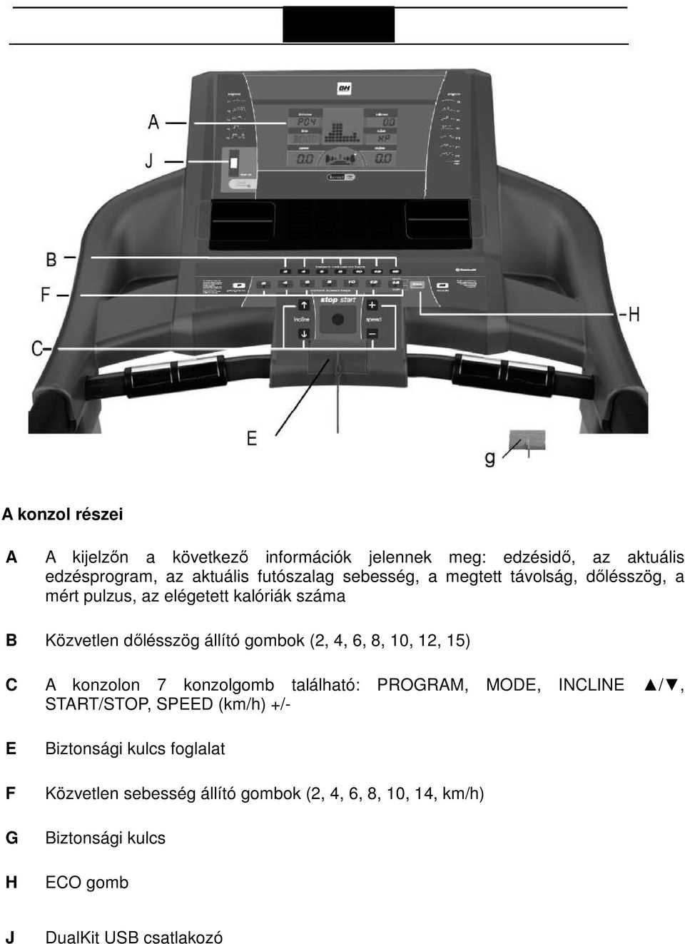 6, 8, 10, 12, 15) C E F G H A konzolon 7 konzolgomb található: PROGRAM, MODE, INCLINE /, START/STOP, SPEED (km/h) +/-