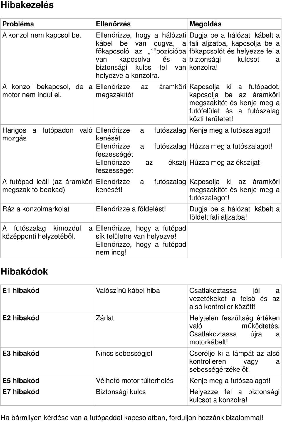 helyezve a konzolra. Ellenőrizze az áramköri megszakítót Ellenőrizze a futószalag kenését Ellenőrizze a futószalag feszességét Ellenőrizze az ékszíj feszességét Ellenőrizze a futószalag kenését!