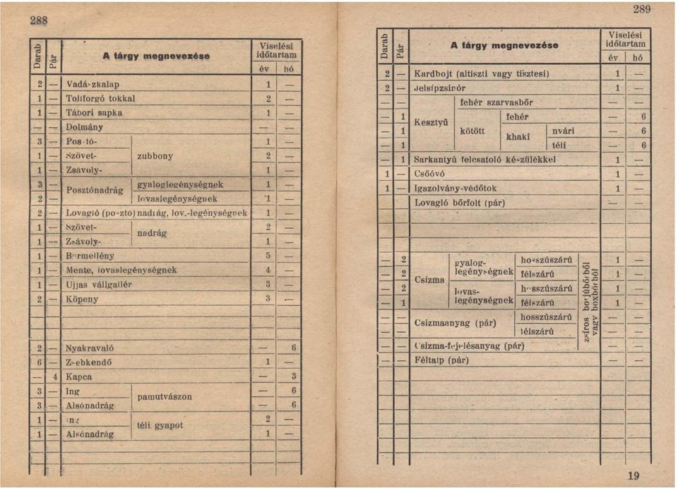!,yalogll'génységnek 1 2 fo Posztónadrág 2 lovasjegénységuek l l 2 Lovagló (pozto) nadl ág, Jov.