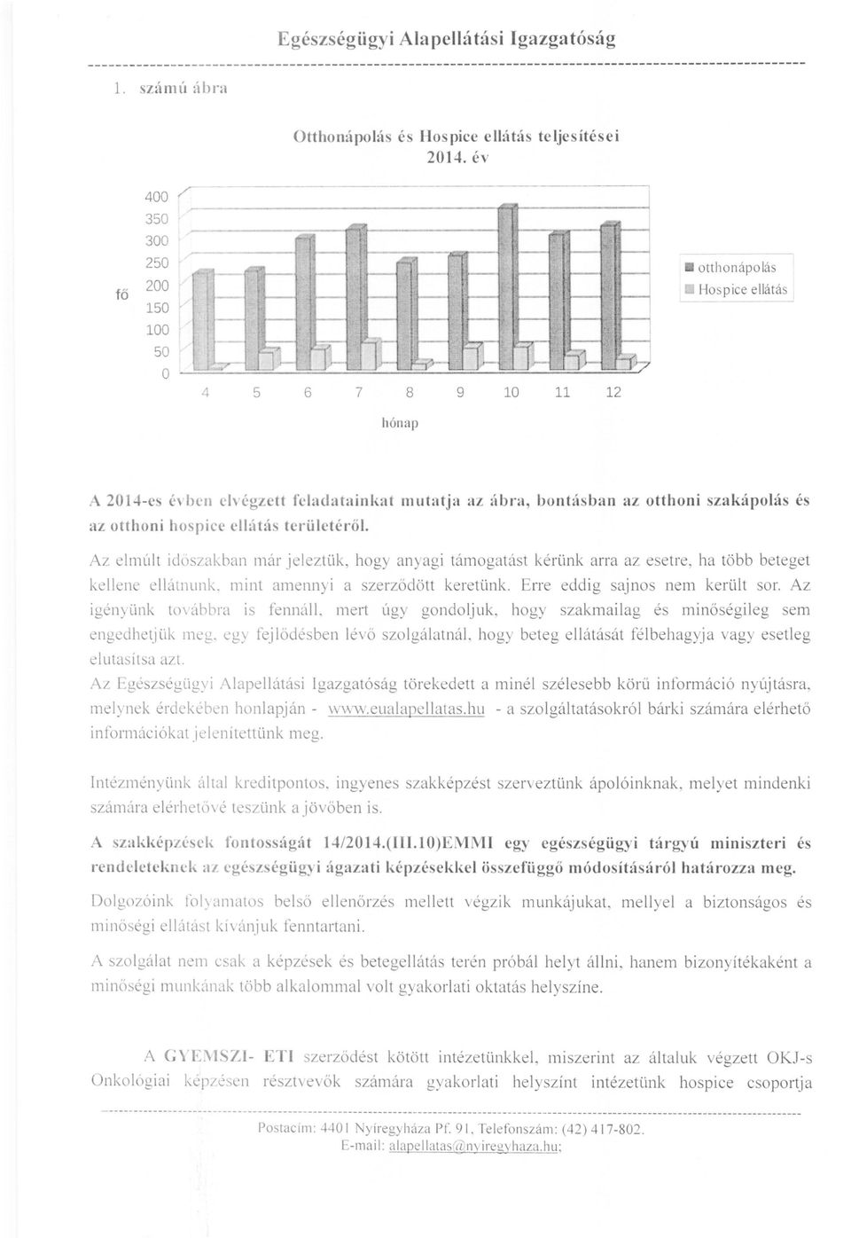 év ----------- ----, 4 5 6 7 8 9 10 11 12 hónap otthon ápo lás Hospice ellátás A 201-t-es évben elvégzett feladatainkat mutatja az ábra, bontásban az otthoni szakápolás és az otthoni hospice ellátás