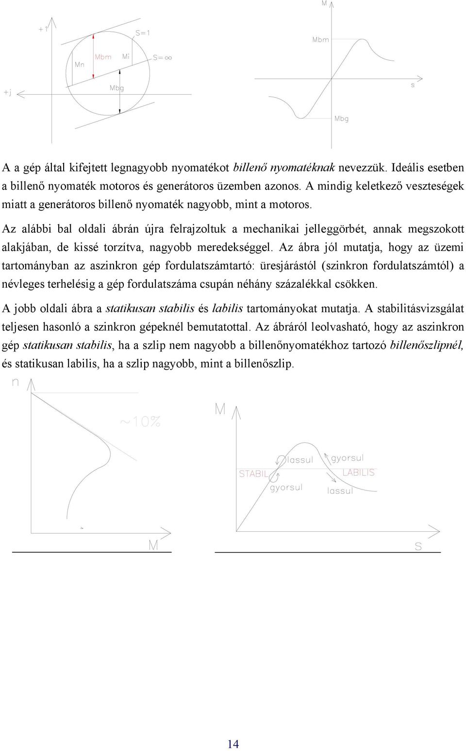 Az lábbi bl oldli ábrá újr felrjzoltuk mechiki jelleggörbét, k megszokott lkjáb, de kissé torzítv, gyobb meredekséggel.