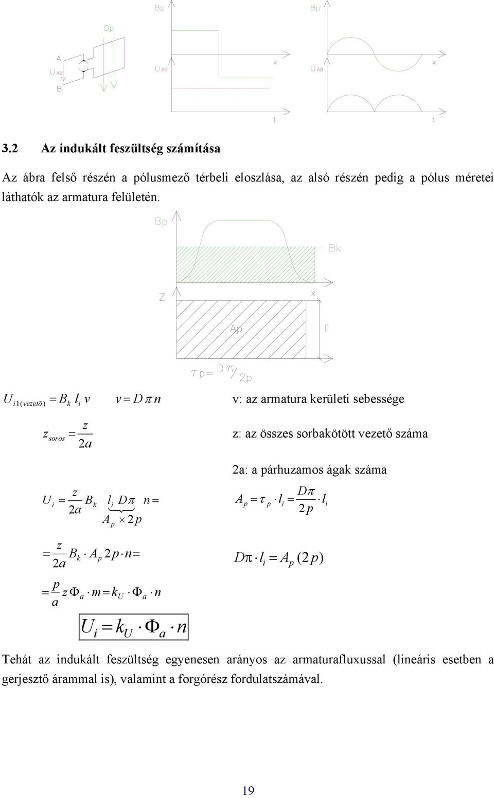 i( vezetõ ) = Bk li v v= Dπ v: z rmtur kerületi sebessége z zsoros = z = B i k i l D π = 3 A p p z: z összes sorbkötött