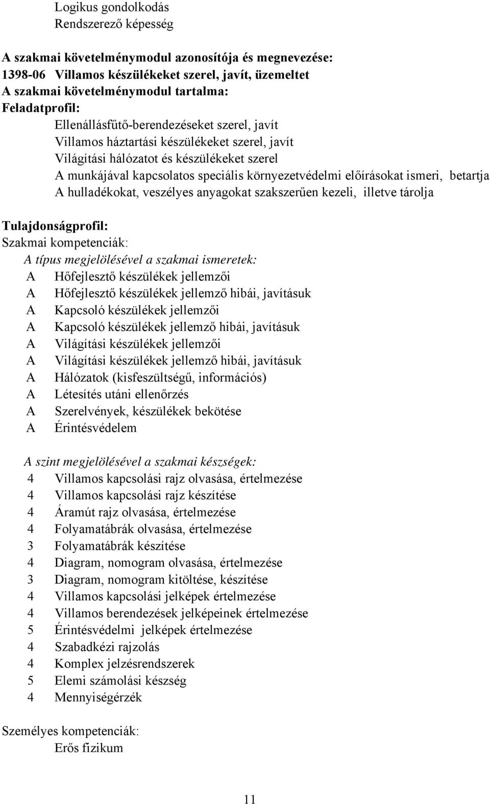 ismeri, betartja hulladékokat, veszélyes anyagokat szakszerűen kezeli, illetve tárolja Tulajdonságprofil: Szakmai kompetenciák: típus megjelölésével a szakmai ismeretek: Hőfejlesztő készülékek