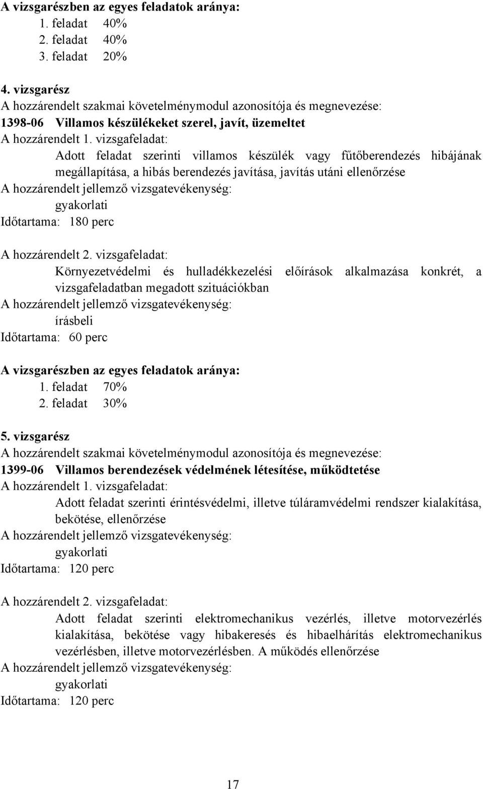 vizsgafeladat: dott feladat szerinti villamos készülék vagy fűtőberendezés hibájának megállapítása, a hibás berendezés javítása, javítás utáni ellenőrzése hozzárendelt jellemző vizsgatevékenység: