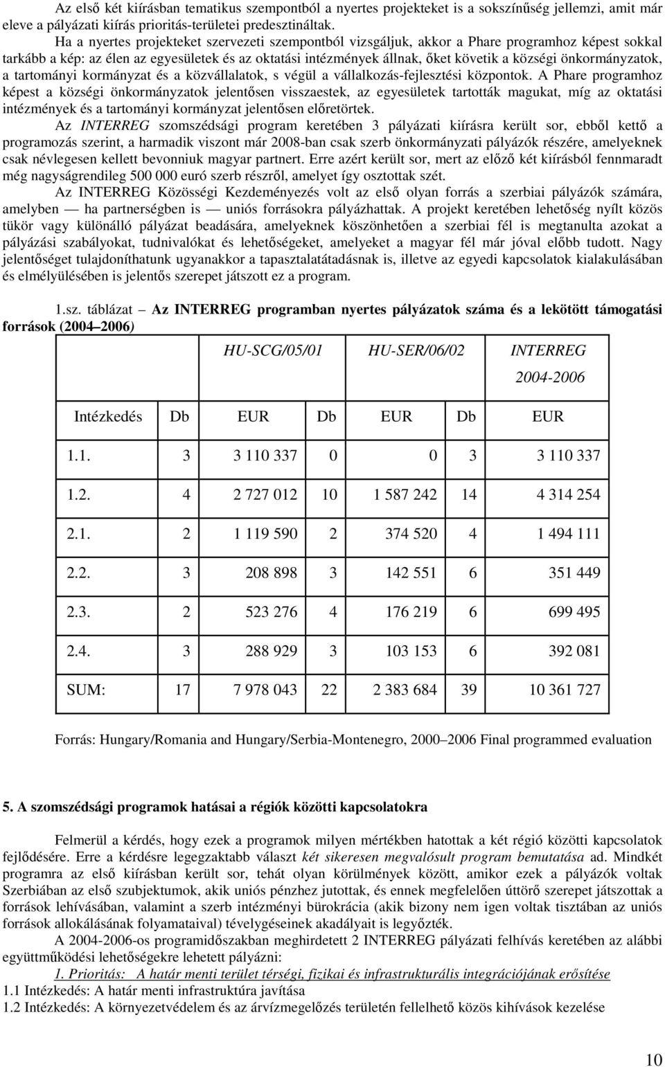 önkormányzatok, a tartományi kormányzat és a közvállalatok, s végül a vállalkozás-fejlesztési központok.