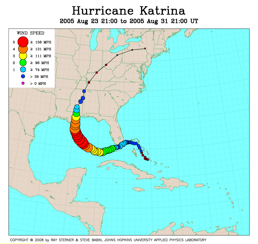 20.ábra: a Katrina hurrikán útját mutatja be (http://meto.umd.edu/~stevenb/hurr/05/katrina/katrina.png ) A fentiek alátámaszthatók a Katrina hurrikán példáján keresztül. A Katrina 2005.