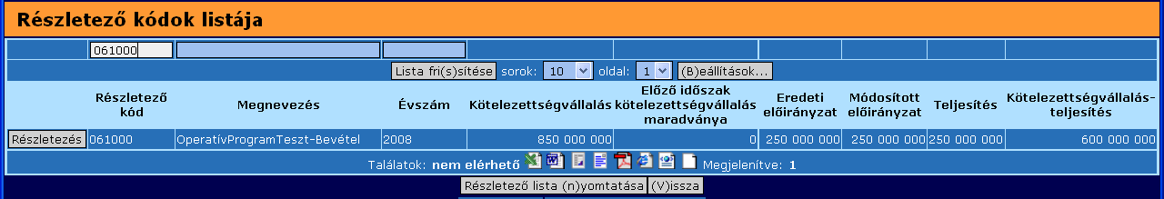 Vagyis a lekérdezés alapja a 2008. évi könyvelt adatok. A Lehív gombra való kattintást követően valamennyi bevételi- és kiadási részletező kód listázásra kerül, melyekre a 2008.