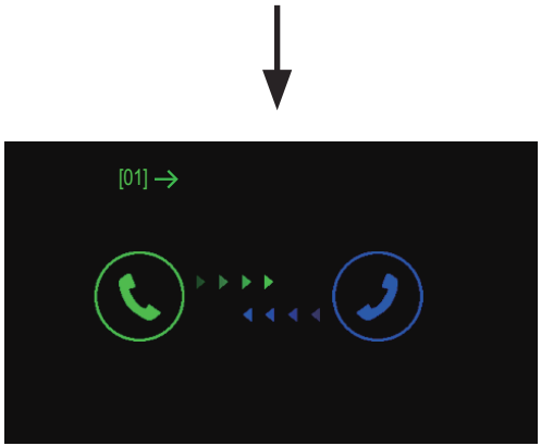 Ekkor a lakásban található többi monitor csörögni kezd, ha valamelyik monitor fogadja a hívást a többi készülék elhallgat.