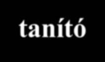kántor-tanítótól