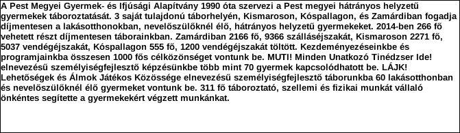 1. Szervezet azonosító adatai 1.1 Név 1.2 Székhely Irányítószám: 1 0 5 2 Település: Budapest Közterület neve: Városház Közterület jellege: utca Házszám: Lépcsőház: Emelet: Ajtó: 7 1.