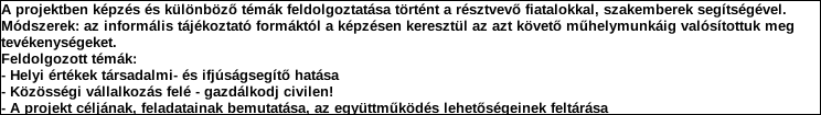 Támogatási program elnevezése: Támogató megnevezése: központi költségvetés Támogatás forrása: önkormányzati költségvetés nemzetközi forrás más gazdálkodó Támogatás időtartama: Támogatási összeg: -