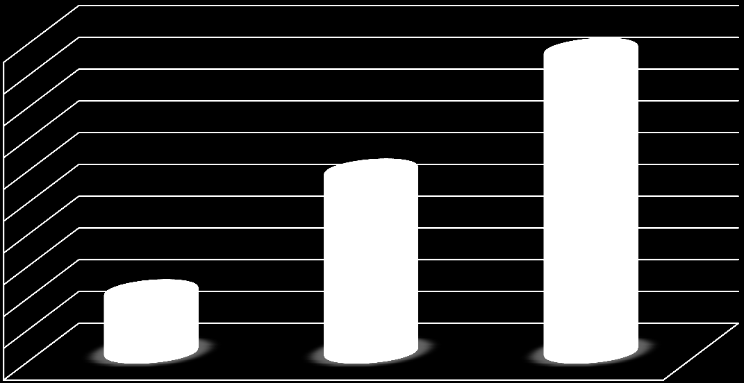 Pkesett [MW] Vokony István 2 Sznkronozás feltételek, FTK alkalmazása Jelentős, a grd összteljesítményének közel 40%-os kesése esetén s meg tudta tartan a hálózat a frekvenca névlegeshez közel