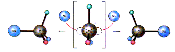 92 u X u X u X Ennek a mechanizmusnak azután az lesz a sztereokémiai következménye, hogy a nukleofil reagens az eredeti kötéssel ellentétes oldalon alakul ki, azaz például az (S)2brómbután ()