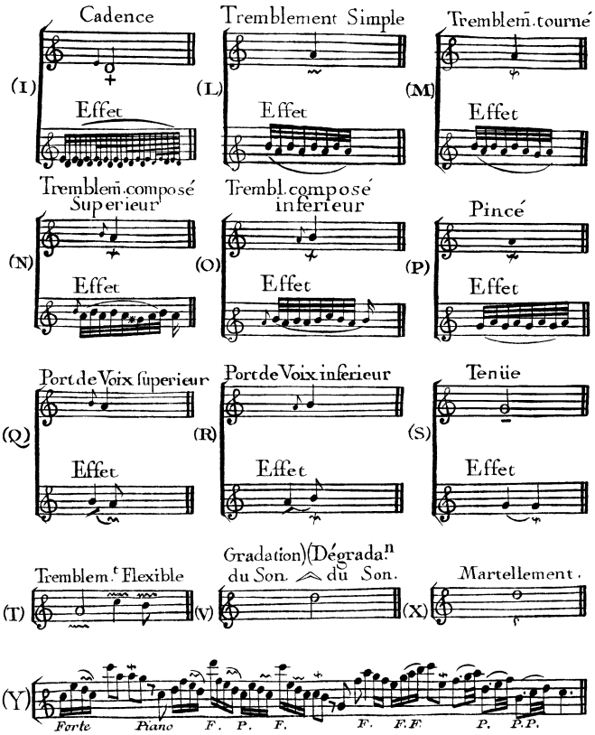 FÜGGELÉK 117 3.