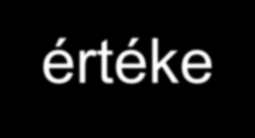 túlélés % túlélés % % 100 Preoperatív koncentrációk prognosztikai értéke TPA % 100 CEA 8 0 <200 U/l 88% 8 <20 ng/ml 88% 0 6 0 p<0,0001