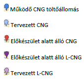 forgatókönyv esetén: Jelenlegi LPG töltőállomás
