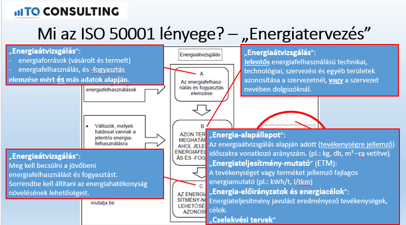 Vagyis: Ez egyúttal választ