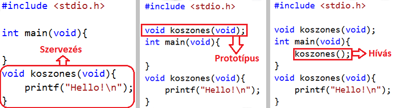 10. Függvények, eljárások A függvények és eljárások a programozás szerves részét képezik.