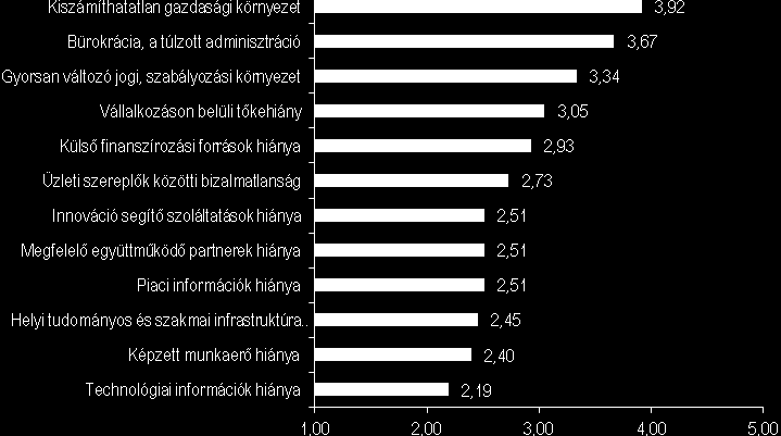 A vizsgált termék-innovációk forrásai elsősorban közvetlenül cég-belsők, a saját k+f és marketing, értékesítés szervezetétől, munkatársaitól származnak.