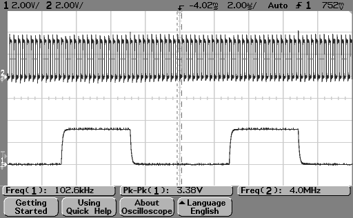 Végül, hogy megnézzük, hogy a kód valóban a kívánt működést valósítja meg, az adott kimenetre oszcilloszkópot csatlakoztattunk és megvizsgáltuk az FPGA-ból kijövő jelalakot. 41 29.