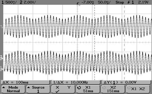50 loop2: mov dptr,#0f200h ;UART Tx reg. mov r3,a mov r1,dpl mov r2,dph mov dptr,#00000h loop3: inc dptr mov a,dph cpl a jnz loop3 mov dpl,r1 mov dph,r2 mov a,r3 dec a jnz loop2 ljmp loop1 4.