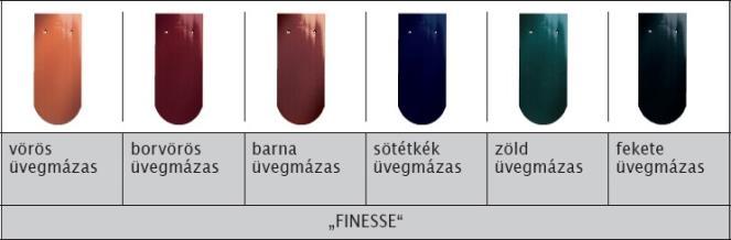 üvegmázas, kétszer égetett, 1. fehérre, 2.