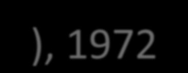 1972 ENSZ Környezetvédelmi Programja (United Nations Environment Programme, UNEP), 1972 Ember és Bioszféra program (Man and