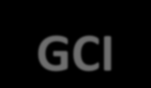 GCI Nemzetközi Zöld Kereszt, 1992 GCI (Green Cross International) Nemzetközi Zöld Kereszt. Környezetvédelmi szervezet, Mihail Szergejevics Gorbacsov alapított 1993-ban.