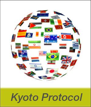 Kiotói jegyzőkönyv (The Kyoto Protocol), 1992 Az ENSZ 1992 májusában véglegesített szövegezésű, 1992 júniusában Rio de Janeiroban aláírt éghajlat-változási keretegyezményének (UNFCCC) kiegészítő