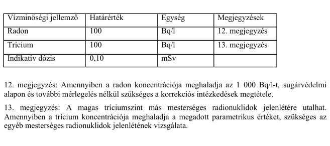 Felmentések 