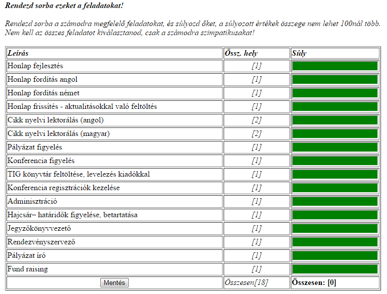 69. ábra A kutatócsoport feladatainak űrlapja. A tagok választásának eredménye a következő táblázatban látható.