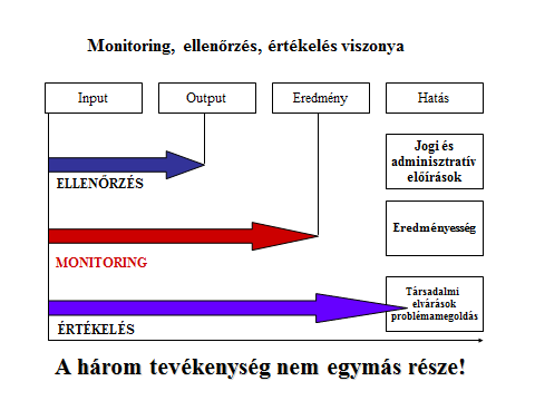 Annak ellenére, hogy a szándék nem a közvélemény befolyásolására irányul, bizonyos véleménykutatások önbeteljesítő jóslat szerepét töltik be azáltal, hogy nem valós problémát fogalmaznak meg, vagy
