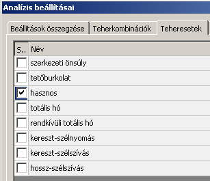 M3.1 A modell ellenőrzése Dr. Papp Ferenc 3.