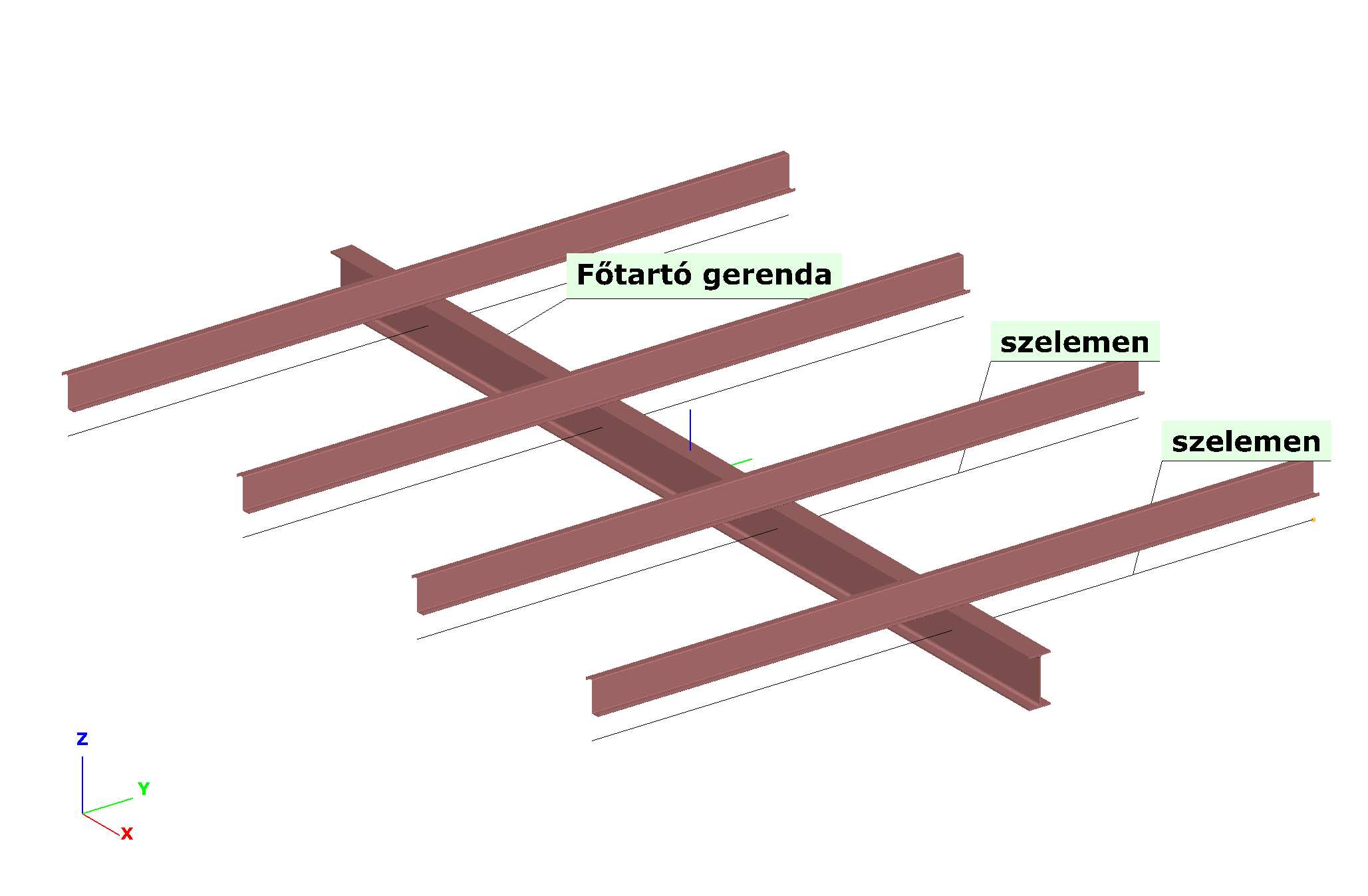 - Gerendák megtámasztásának modellezése Dr.