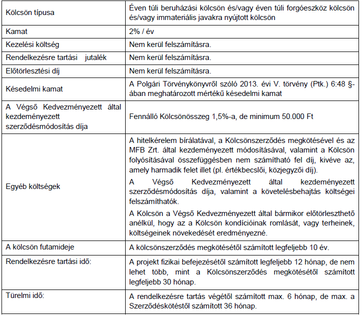 A kölcsön kondíciói A projekt területi korlátozása Magyarország kevésbé fejlett régiói: Észak-Magyarország, Észak-Alföld, Dél-Alföld, Dél-Dunántúl, Nyugat-Dunántúl, Közép-Dunántúl A projekt