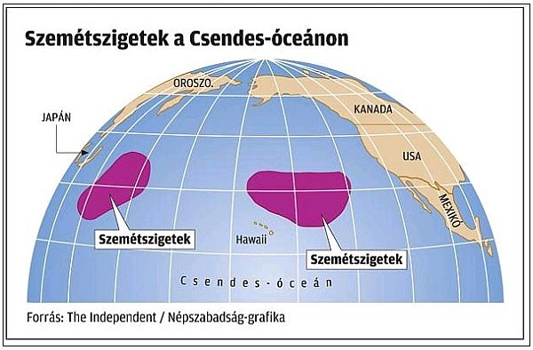 -pénzügyi? -természeti?