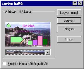 ábra Egy másik megoldás az egyéni háttértervezés.