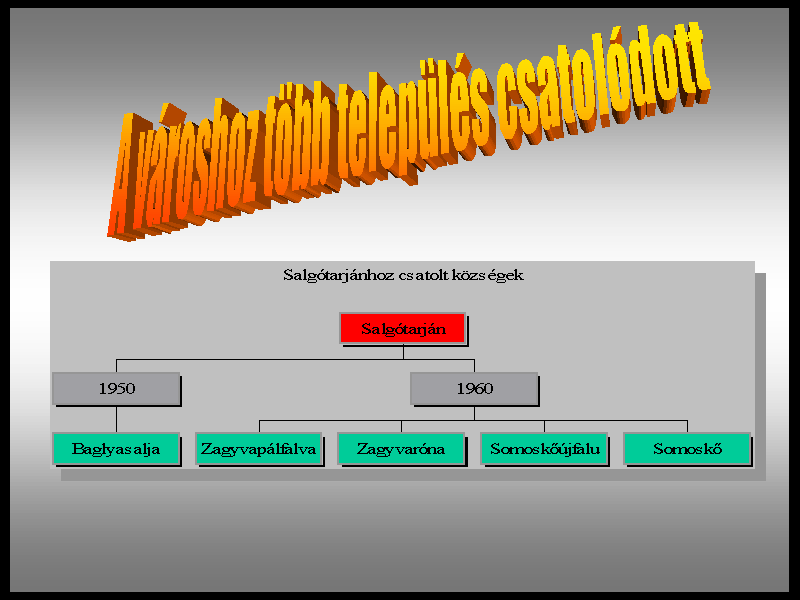 : www.pszfsalgo.hu, : radigyorgy@gmail.com, : 30/644-5111 Prezentáció és grafika 37. ábra Tehát négytípusú képtárból választhatunk: ClipArt kép, kép fájlból, hangok, valamint mozgóképek.