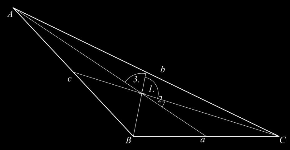 Tompaszögű háromszögek Az S(λ) sokszögcsalád itt a bizonyos tompaszögű háromszögek halmaza. Ezen háromszögekre igaz, hogy a = 1 c < b, β 90: valamint m a = 1.