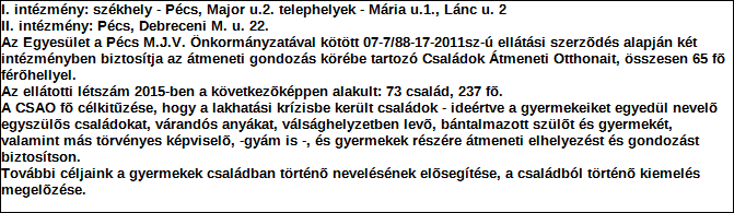 1. Szervezet azonosító adatai 1.1 Név 1.2 Székhely Irányítószám: 7 6 2 4 Település: Pécs Közterület neve: Ferencesek Közterület jellege: utcája Házszám: Lépcsőház: Emelet: Ajtó: 42 1.