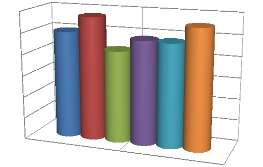 Meredekség arány [-] 0,8544 1,0000 0,9674 0,9618 1,1486 1,1144 ÚT- ÉS VASÚTÉPÍTÉSI SZEMCSÉS RÉTEGEK ERŐSÍTÉSE GEOMŰANYAGOKKAL A nyírási grafikonok 5 40 mm-es keretelmozdulások zónájára számított